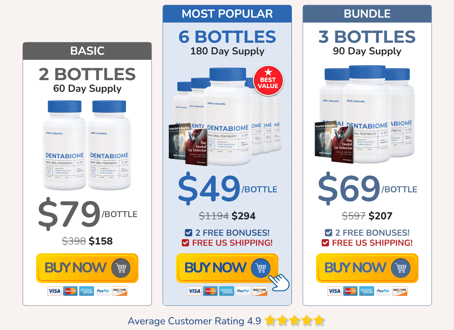 DentaBiome Pricing — 1, 3 or 6 Bottle Packages